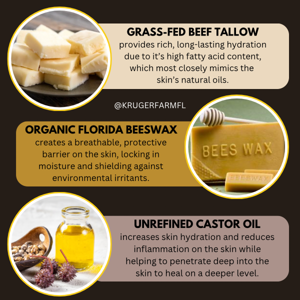 Tallow Beeswax Lip Balm (SINGLE)